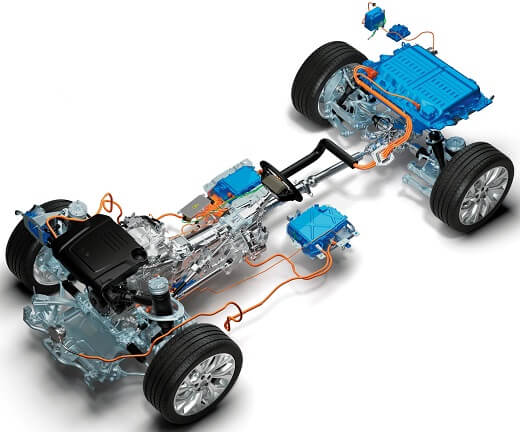 לנדרובר ריינגרובר PHEV